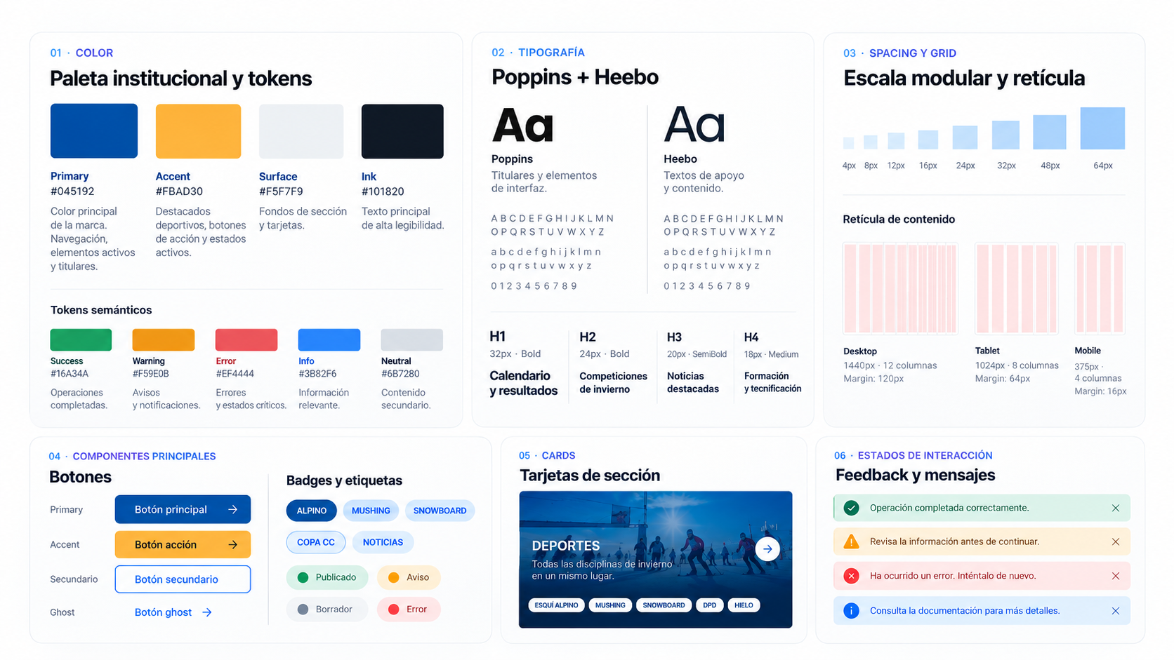 Sistema visual de FDICYL con paleta, tipografía, grid, componentes y estados de interacción.