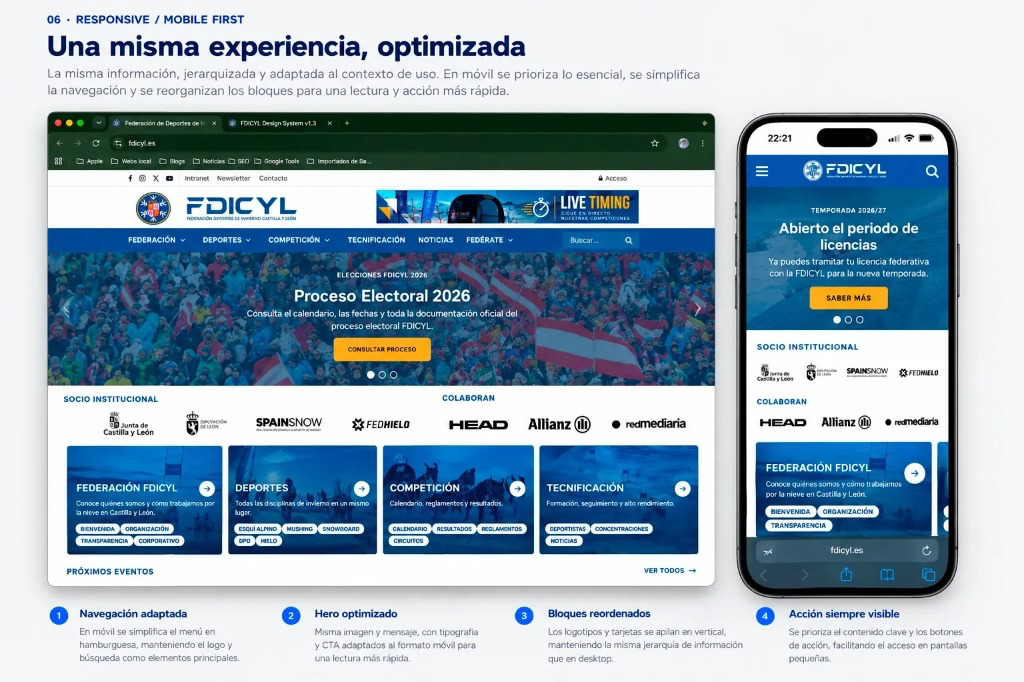 Comparativa responsive de FDICYL en desktop y móvil con decisiones de navegación, hero y reorganización de contenido.